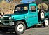 1961 Willys Pickup for sale 101042712